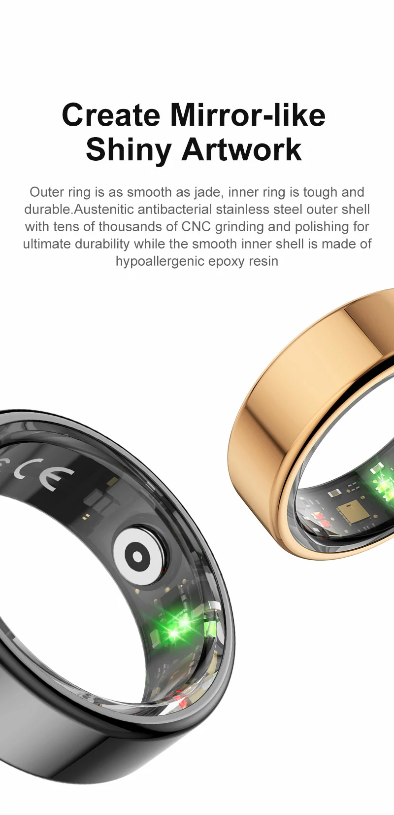 Smart Ring Inner Sensors - Advanced Health Monitoring Technology