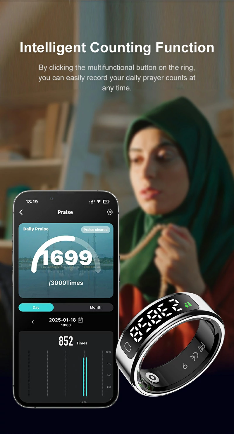 Smart Ring Mobile App - User-Friendly Dashboard for Health Metrics and Insights