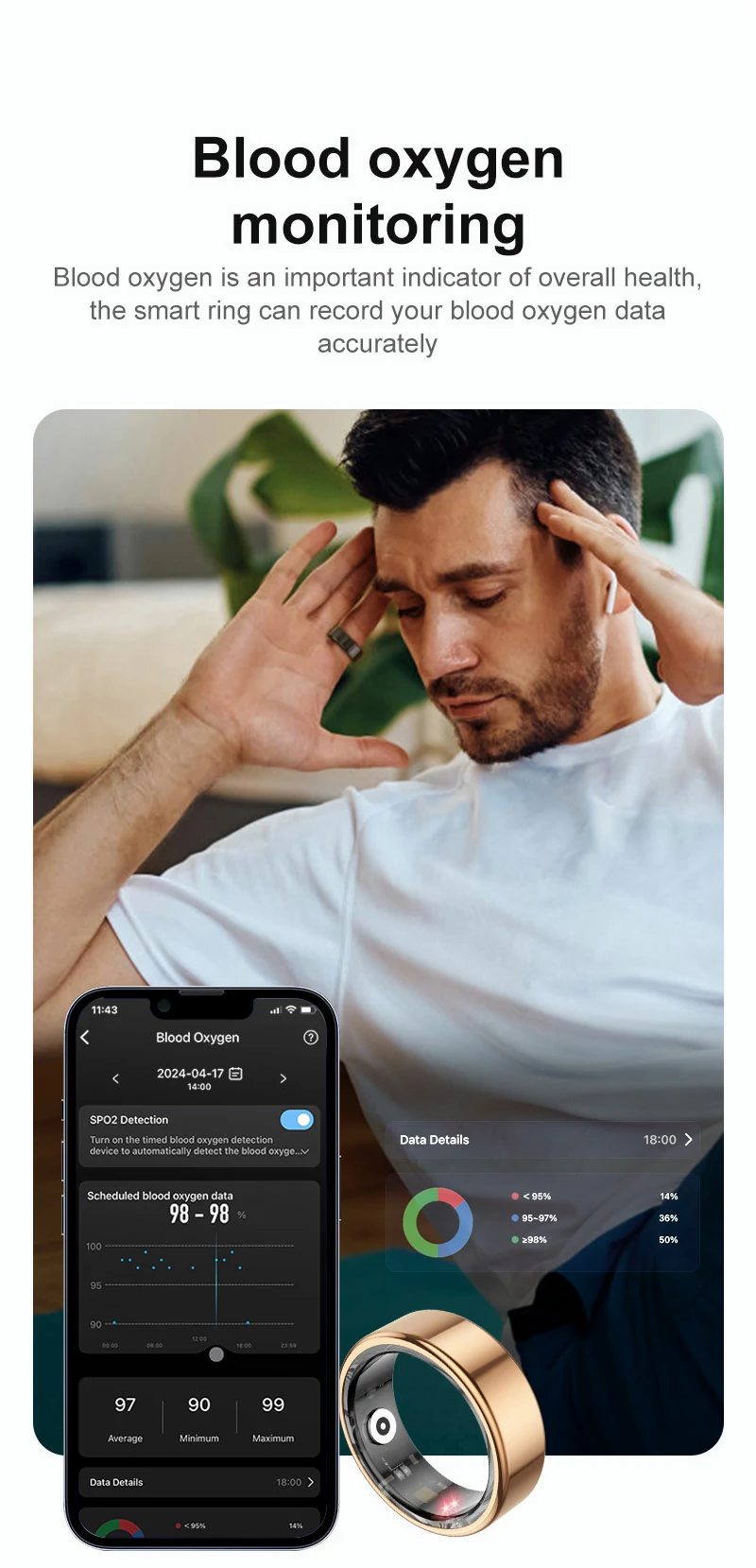Smart Ring Fitness Tracking - Accurate Activity Monitoring