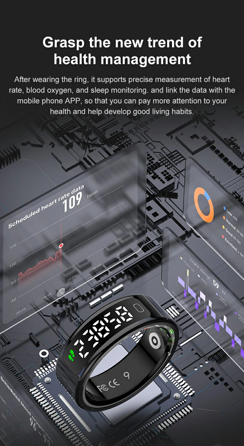 Smart Ring Heart Monitor - 24/7 Continuous Heart Rate Tracking with Real-Time Alerts