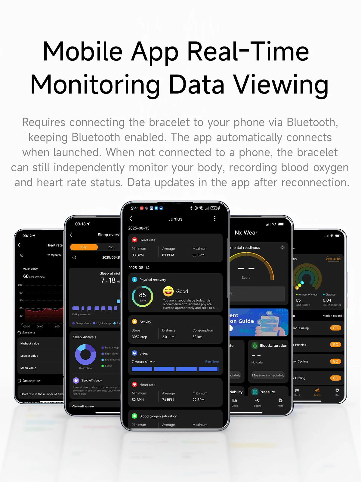 Smart Ring B5 Materials - Premium Aerospace Grade Titanium with Hypoallergenic Coating