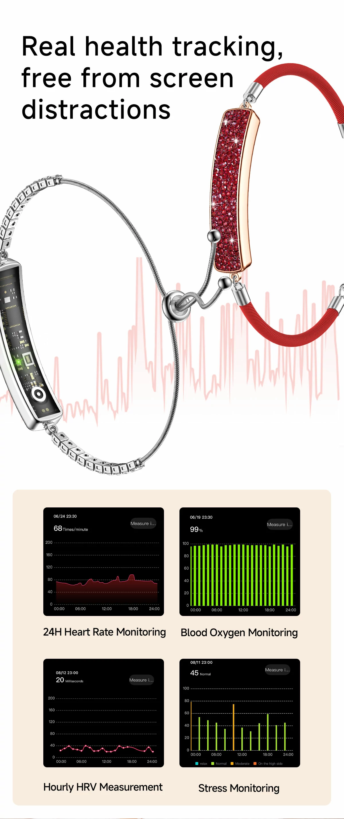 Smart Ring B5 Fitness Tracker - Accurate Step Counter and Calorie Burn Calculator